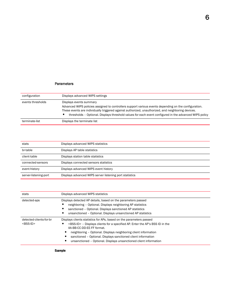 Brocade Mobility RFS Controller CLI Reference Guide (Supporting software release 5.5.0.0 and later) User Manual | Page 451 / 1355