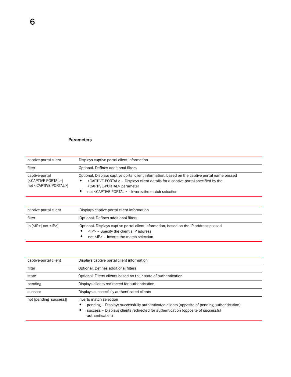 Brocade Mobility RFS Controller CLI Reference Guide (Supporting software release 5.5.0.0 and later) User Manual | Page 454 / 1355