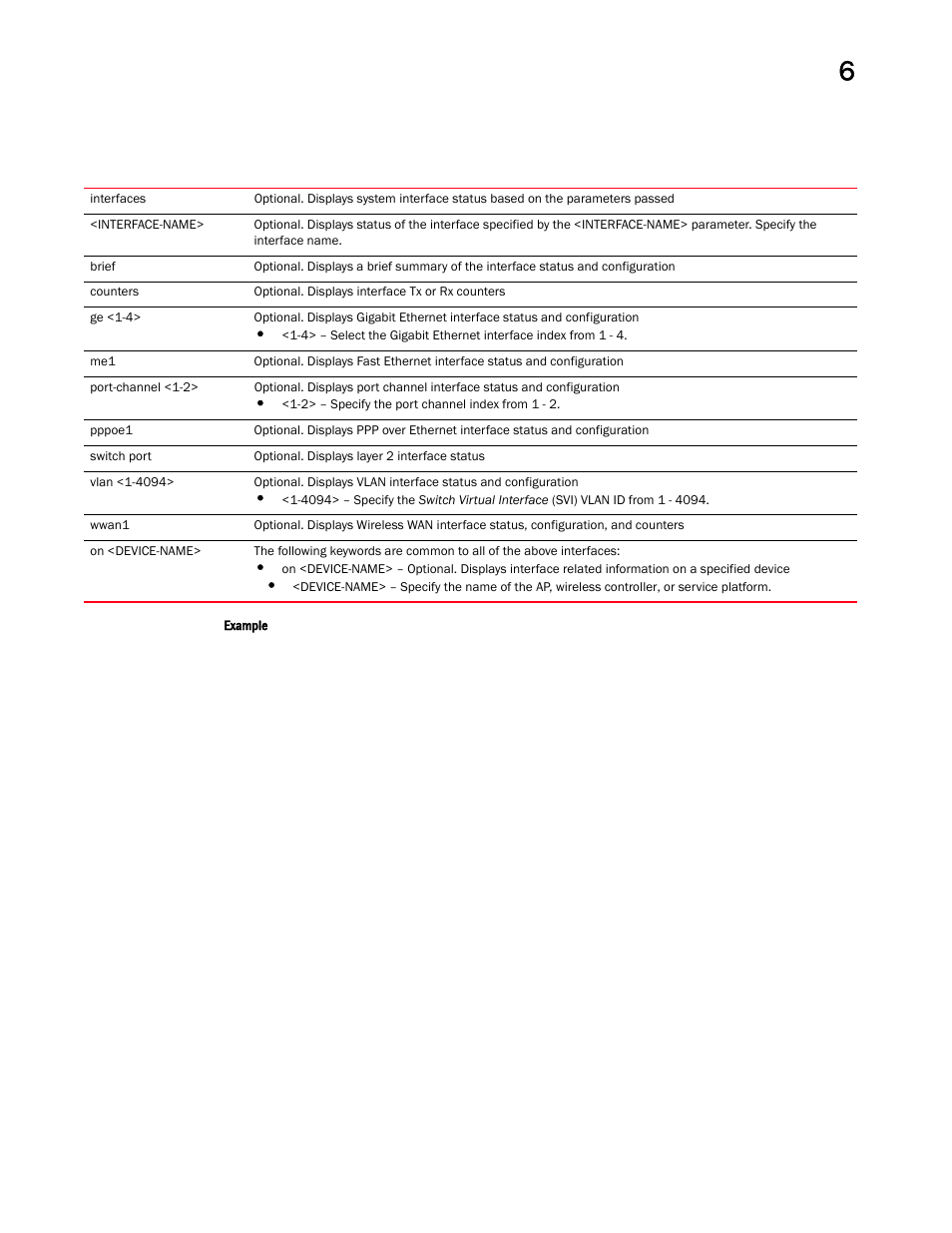 Brocade Mobility RFS Controller CLI Reference Guide (Supporting software release 5.5.0.0 and later) User Manual | Page 483 / 1355