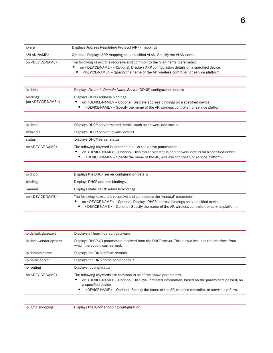 Brocade Mobility RFS Controller CLI Reference Guide (Supporting software release 5.5.0.0 and later) User Manual | Page 487 / 1355