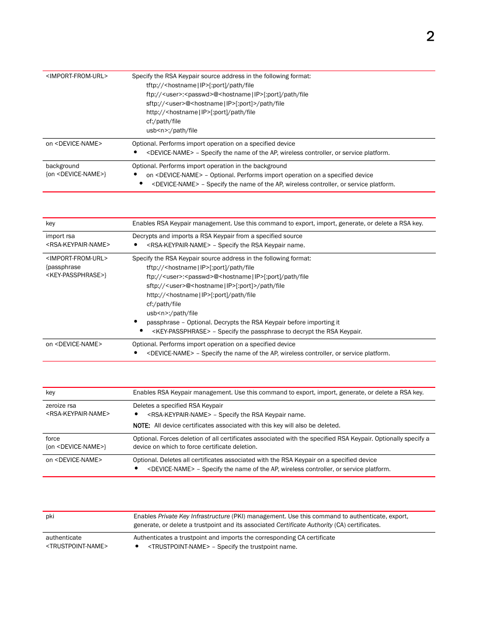 Brocade Mobility RFS Controller CLI Reference Guide (Supporting software release 5.5.0.0 and later) User Manual | Page 51 / 1355