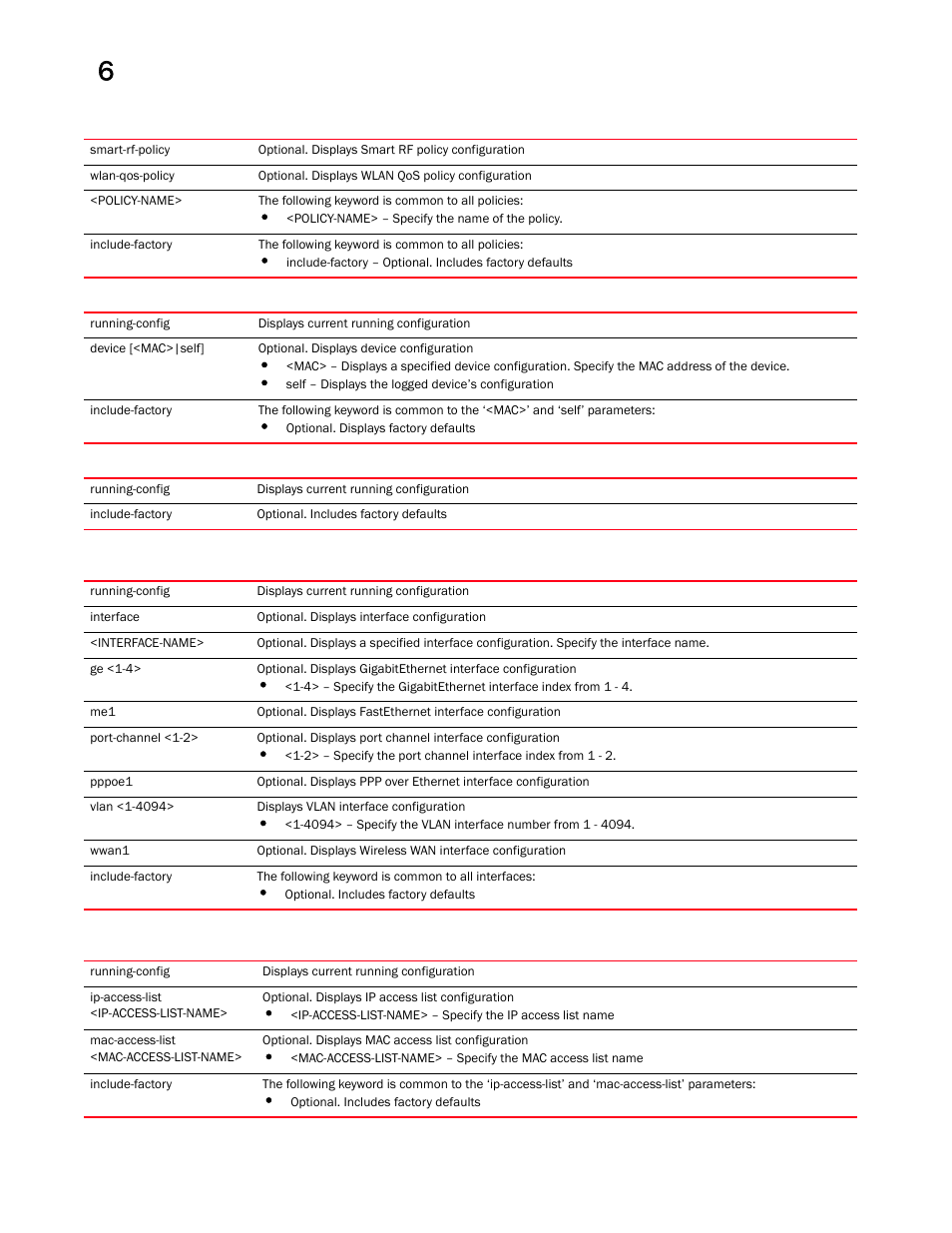 Brocade Mobility RFS Controller CLI Reference Guide (Supporting software release 5.5.0.0 and later) User Manual | Page 514 / 1355