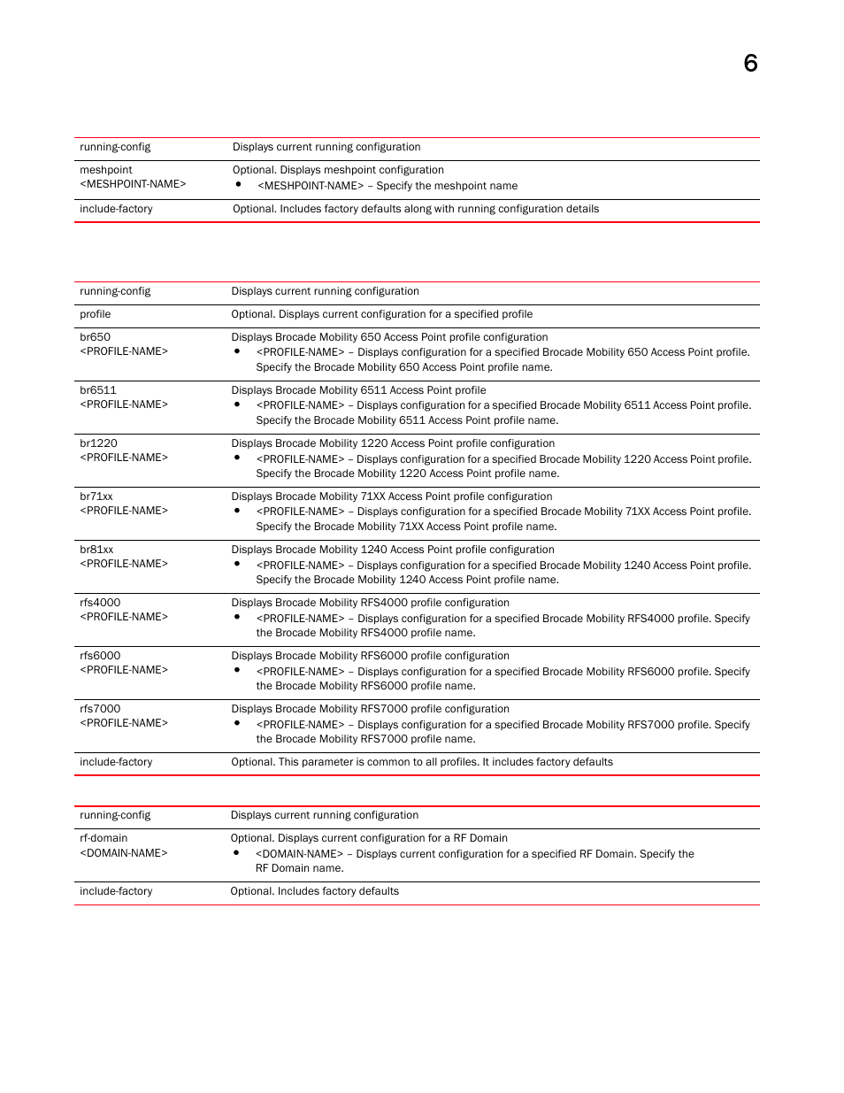 Brocade Mobility RFS Controller CLI Reference Guide (Supporting software release 5.5.0.0 and later) User Manual | Page 515 / 1355