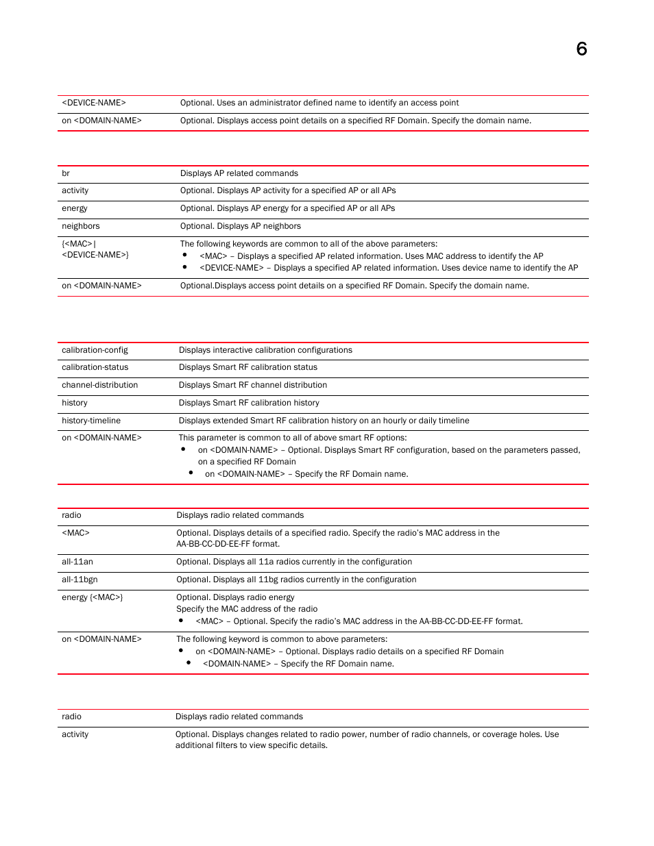 Brocade Mobility RFS Controller CLI Reference Guide (Supporting software release 5.5.0.0 and later) User Manual | Page 521 / 1355