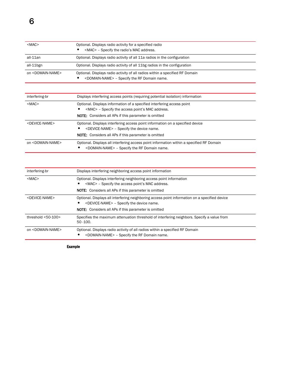 Brocade Mobility RFS Controller CLI Reference Guide (Supporting software release 5.5.0.0 and later) User Manual | Page 522 / 1355