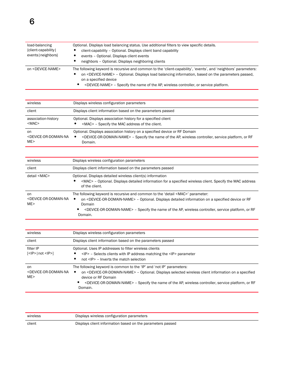 Brocade Mobility RFS Controller CLI Reference Guide (Supporting software release 5.5.0.0 and later) User Manual | Page 534 / 1355