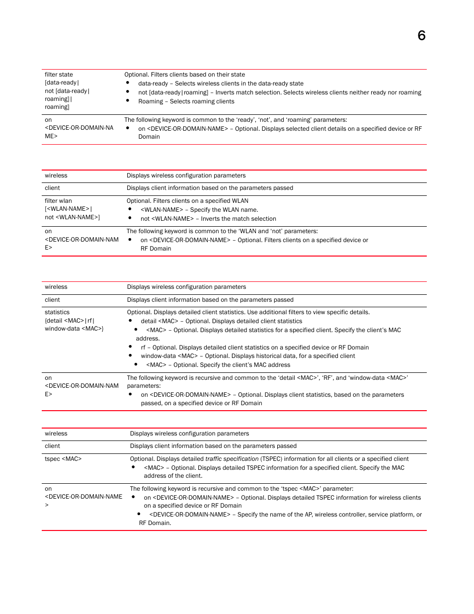 Brocade Mobility RFS Controller CLI Reference Guide (Supporting software release 5.5.0.0 and later) User Manual | Page 535 / 1355