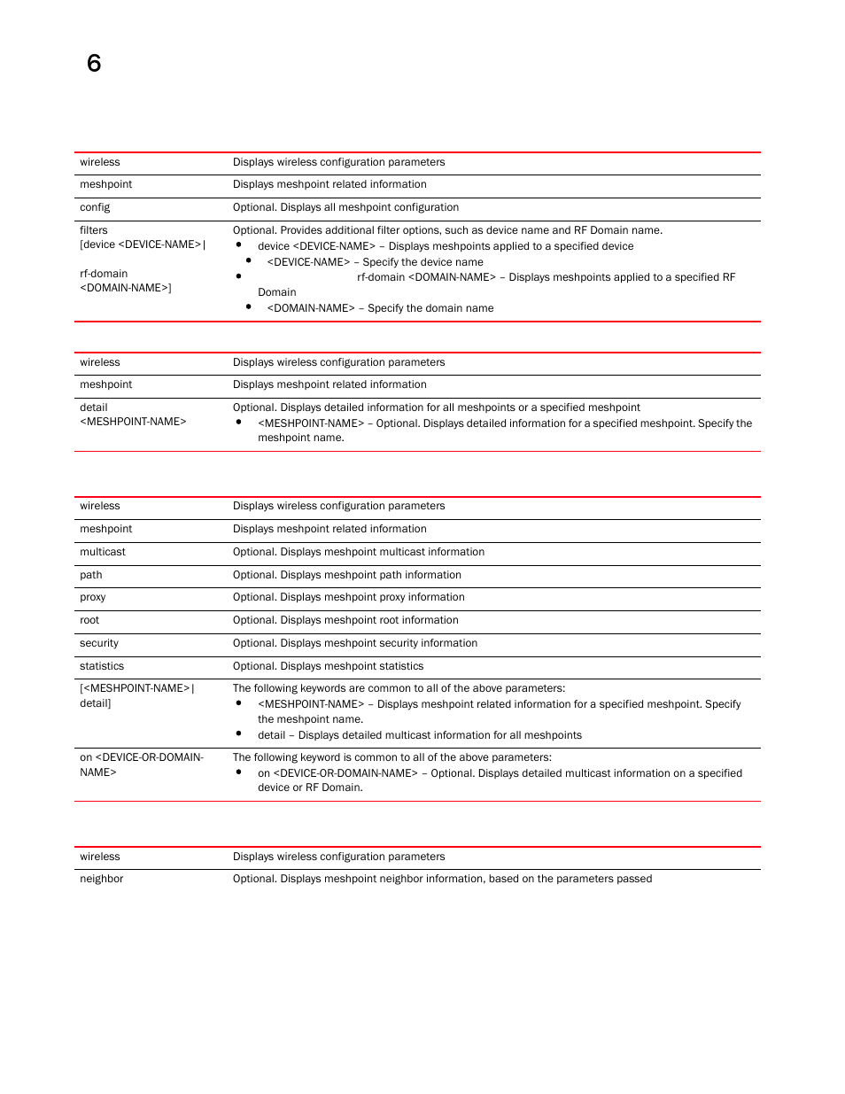 Brocade Mobility RFS Controller CLI Reference Guide (Supporting software release 5.5.0.0 and later) User Manual | Page 536 / 1355