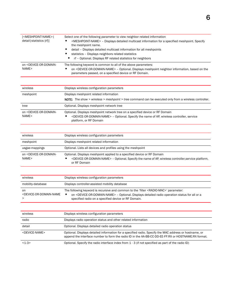 Brocade Mobility RFS Controller CLI Reference Guide (Supporting software release 5.5.0.0 and later) User Manual | Page 537 / 1355