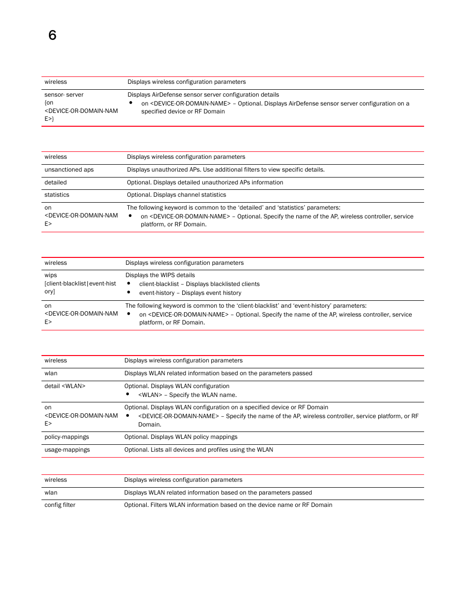 Brocade Mobility RFS Controller CLI Reference Guide (Supporting software release 5.5.0.0 and later) User Manual | Page 540 / 1355