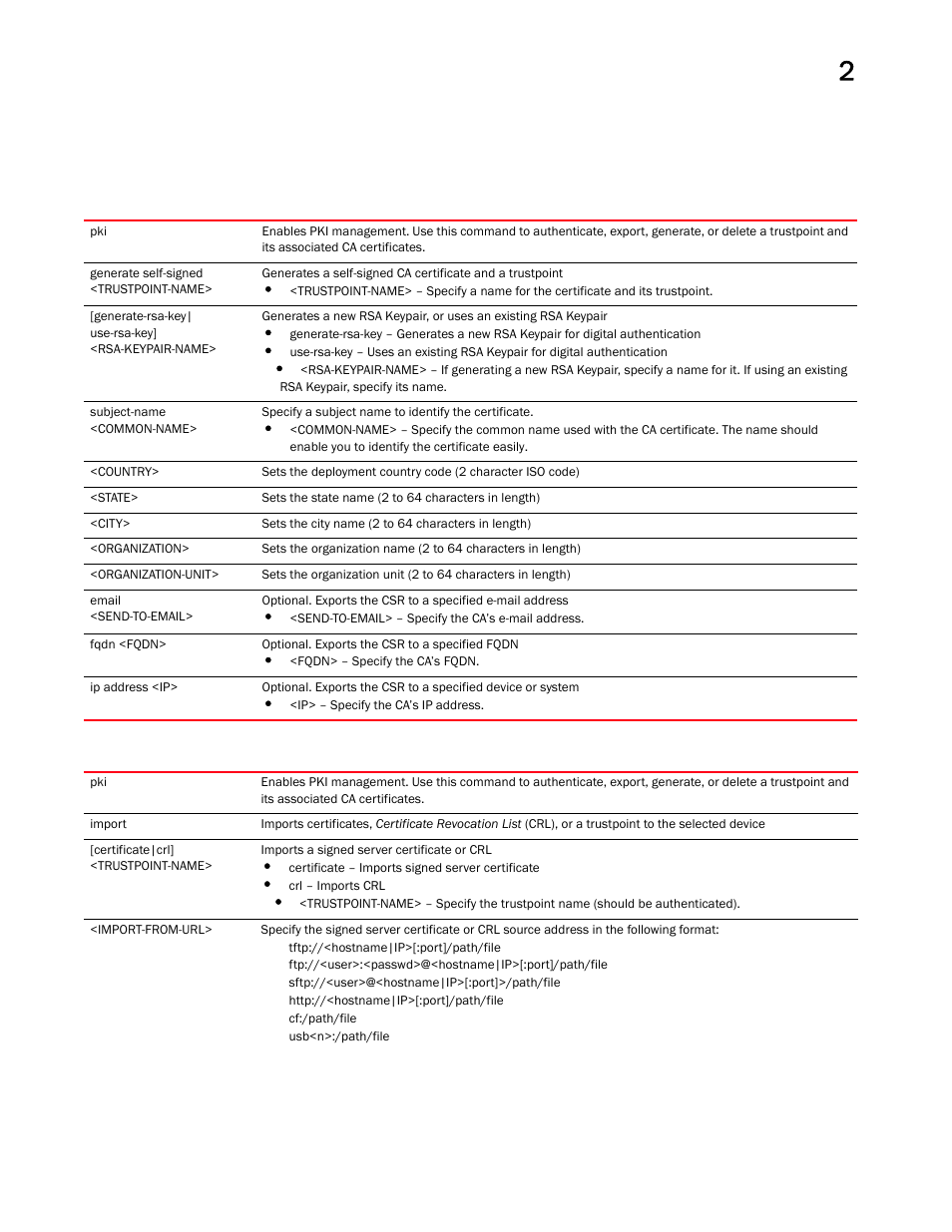 Brocade Mobility RFS Controller CLI Reference Guide (Supporting software release 5.5.0.0 and later) User Manual | Page 55 / 1355