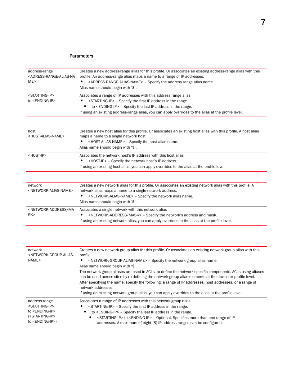 Brocade Mobility RFS Controller CLI Reference Guide (Supporting software release 5.5.0.0 and later) User Manual | Page 560 / 1355