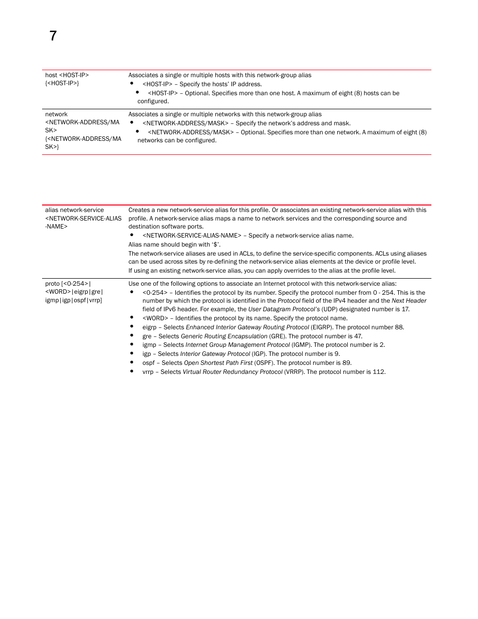 Brocade Mobility RFS Controller CLI Reference Guide (Supporting software release 5.5.0.0 and later) User Manual | Page 561 / 1355