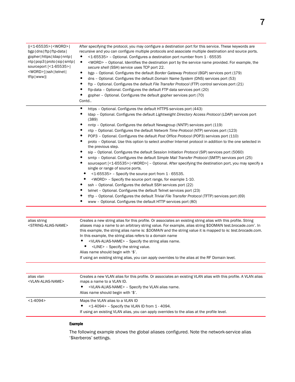 Brocade Mobility RFS Controller CLI Reference Guide (Supporting software release 5.5.0.0 and later) User Manual | Page 562 / 1355