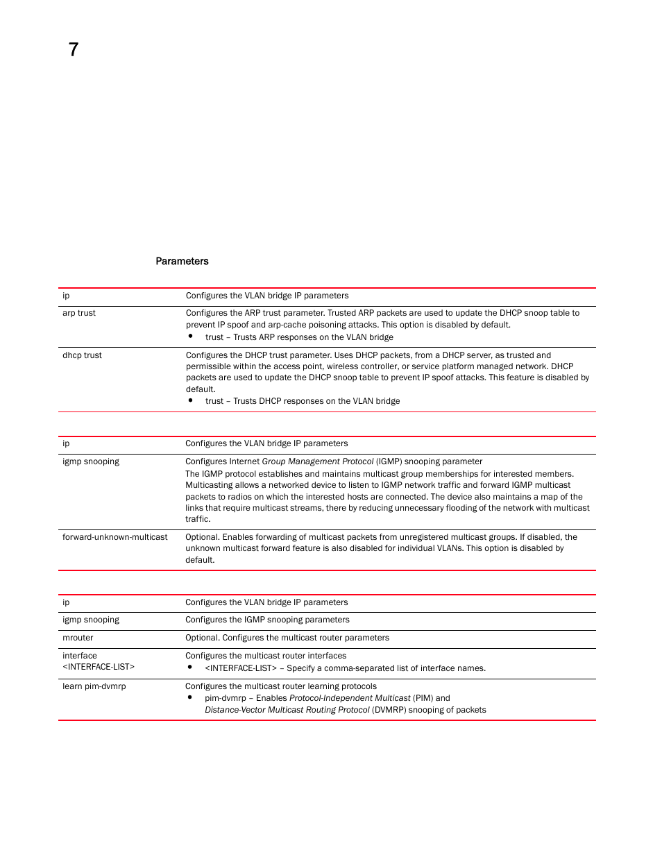 Brocade Mobility RFS Controller CLI Reference Guide (Supporting software release 5.5.0.0 and later) User Manual | Page 577 / 1355