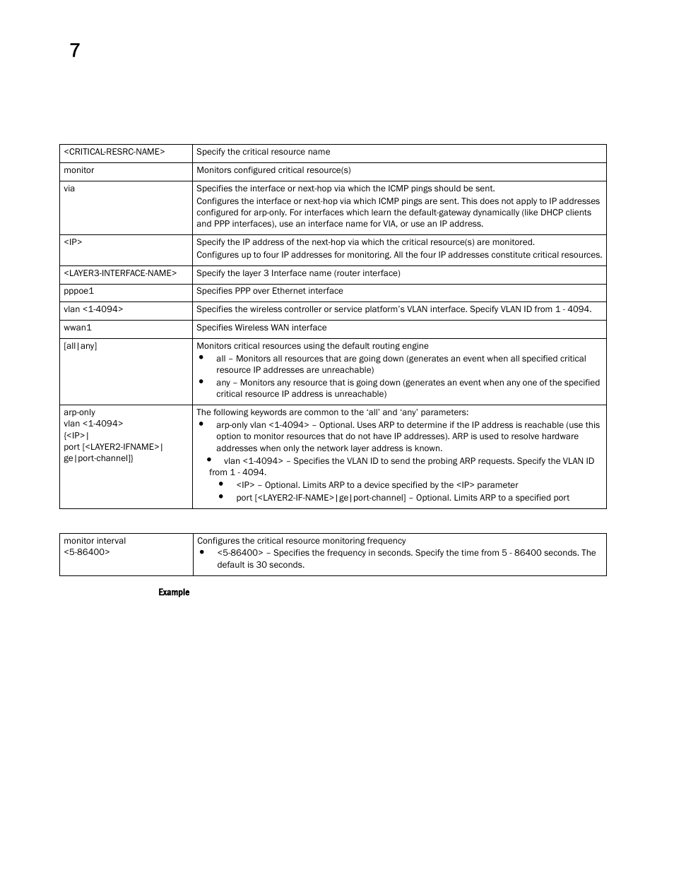 Brocade Mobility RFS Controller CLI Reference Guide (Supporting software release 5.5.0.0 and later) User Manual | Page 595 / 1355