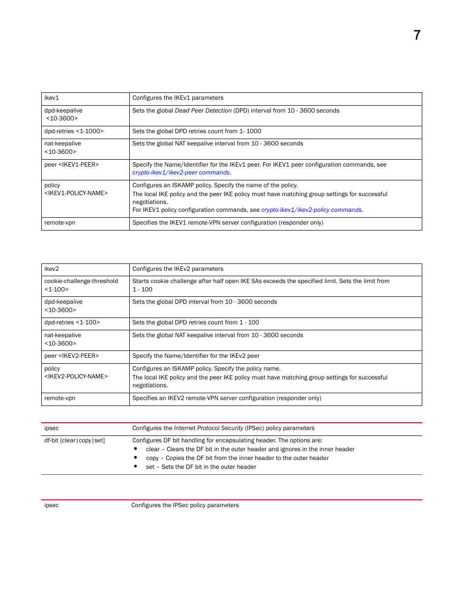 Brocade Mobility RFS Controller CLI Reference Guide (Supporting software release 5.5.0.0 and later) User Manual | Page 598 / 1355