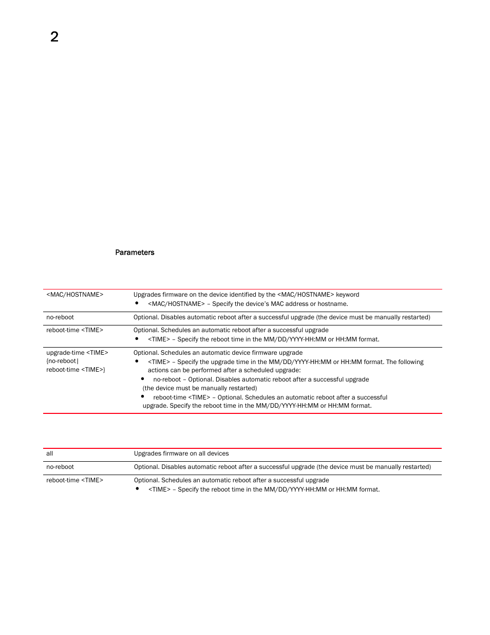 Brocade Mobility RFS Controller CLI Reference Guide (Supporting software release 5.5.0.0 and later) User Manual | Page 60 / 1355