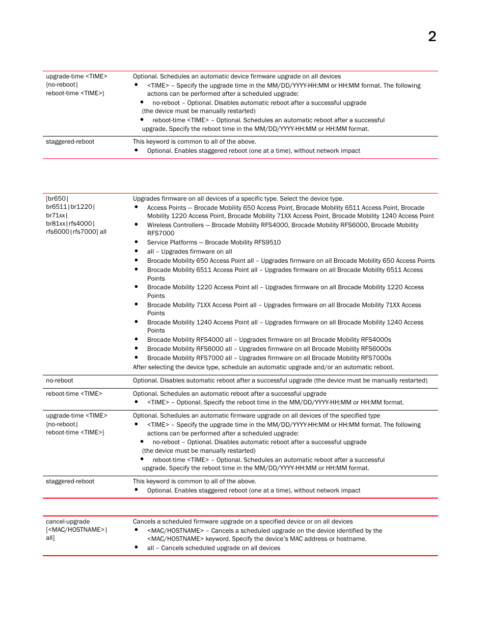 Brocade Mobility RFS Controller CLI Reference Guide (Supporting software release 5.5.0.0 and later) User Manual | Page 61 / 1355