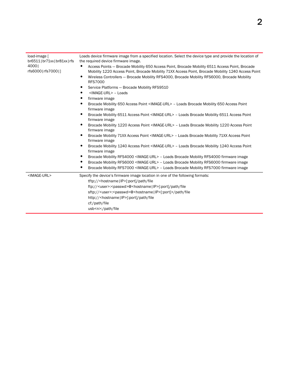 Brocade Mobility RFS Controller CLI Reference Guide (Supporting software release 5.5.0.0 and later) User Manual | Page 63 / 1355