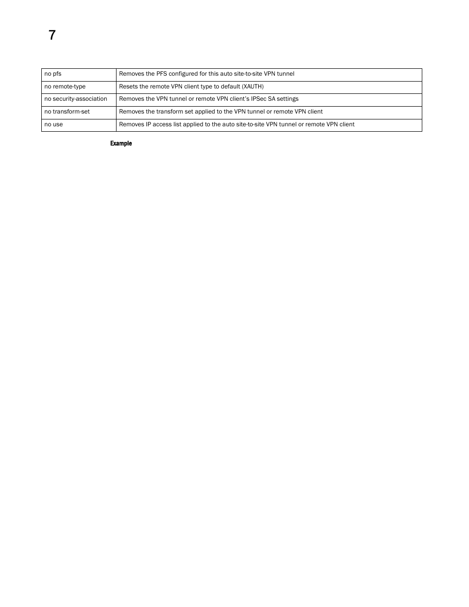 Brocade Mobility RFS Controller CLI Reference Guide (Supporting software release 5.5.0.0 and later) User Manual | Page 633 / 1355