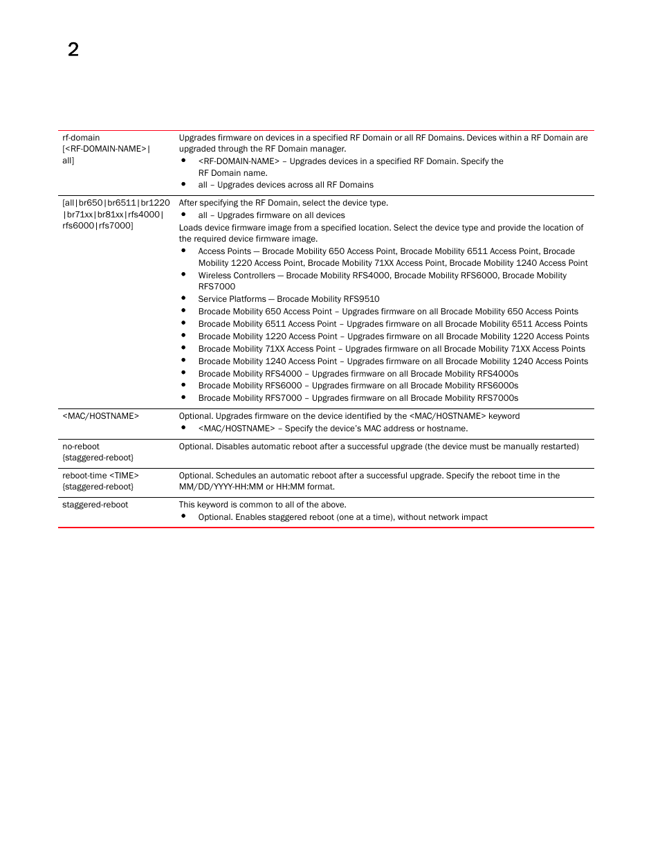 Brocade Mobility RFS Controller CLI Reference Guide (Supporting software release 5.5.0.0 and later) User Manual | Page 64 / 1355