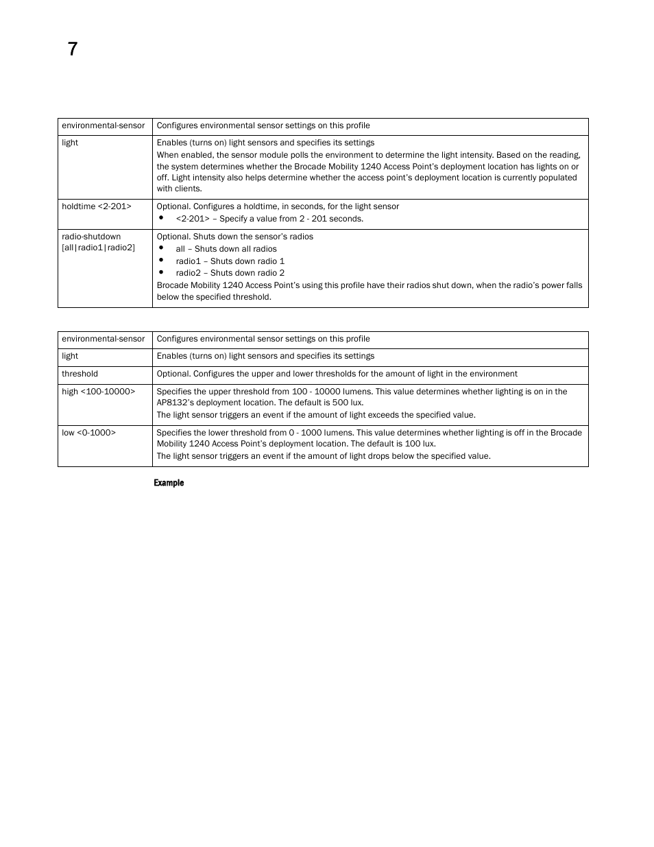 Brocade Mobility RFS Controller CLI Reference Guide (Supporting software release 5.5.0.0 and later) User Manual | Page 653 / 1355