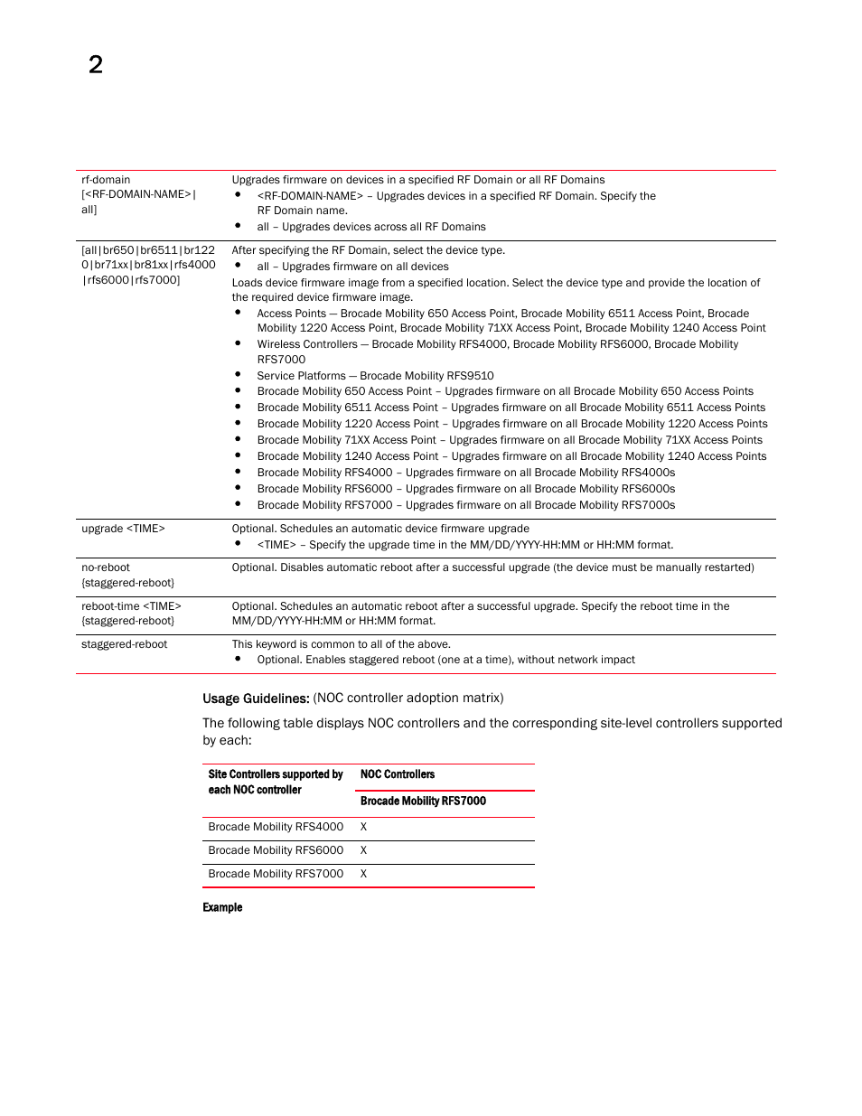 Brocade Mobility RFS Controller CLI Reference Guide (Supporting software release 5.5.0.0 and later) User Manual | Page 66 / 1355