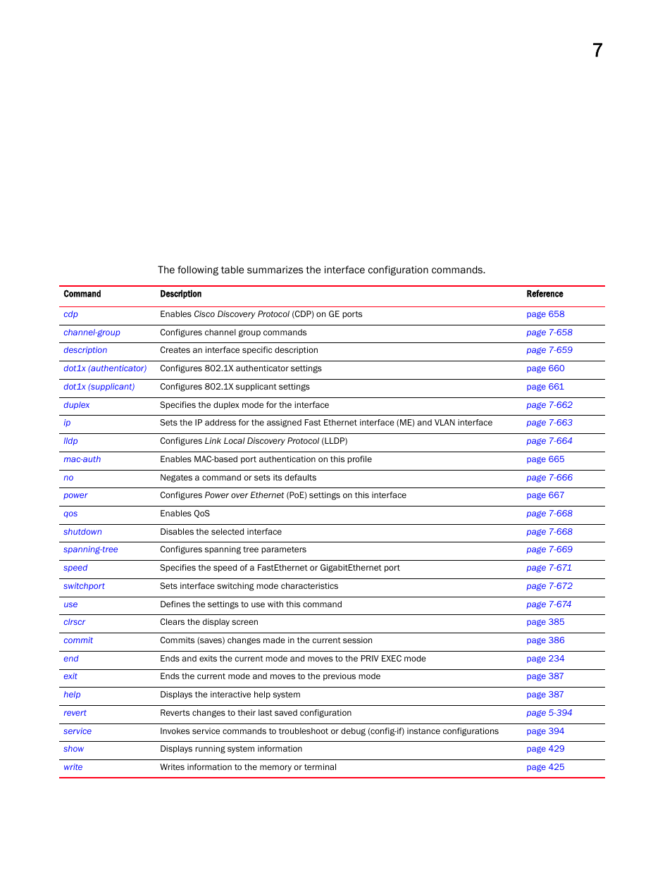 Brocade Mobility RFS Controller CLI Reference Guide (Supporting software release 5.5.0.0 and later) User Manual | Page 670 / 1355