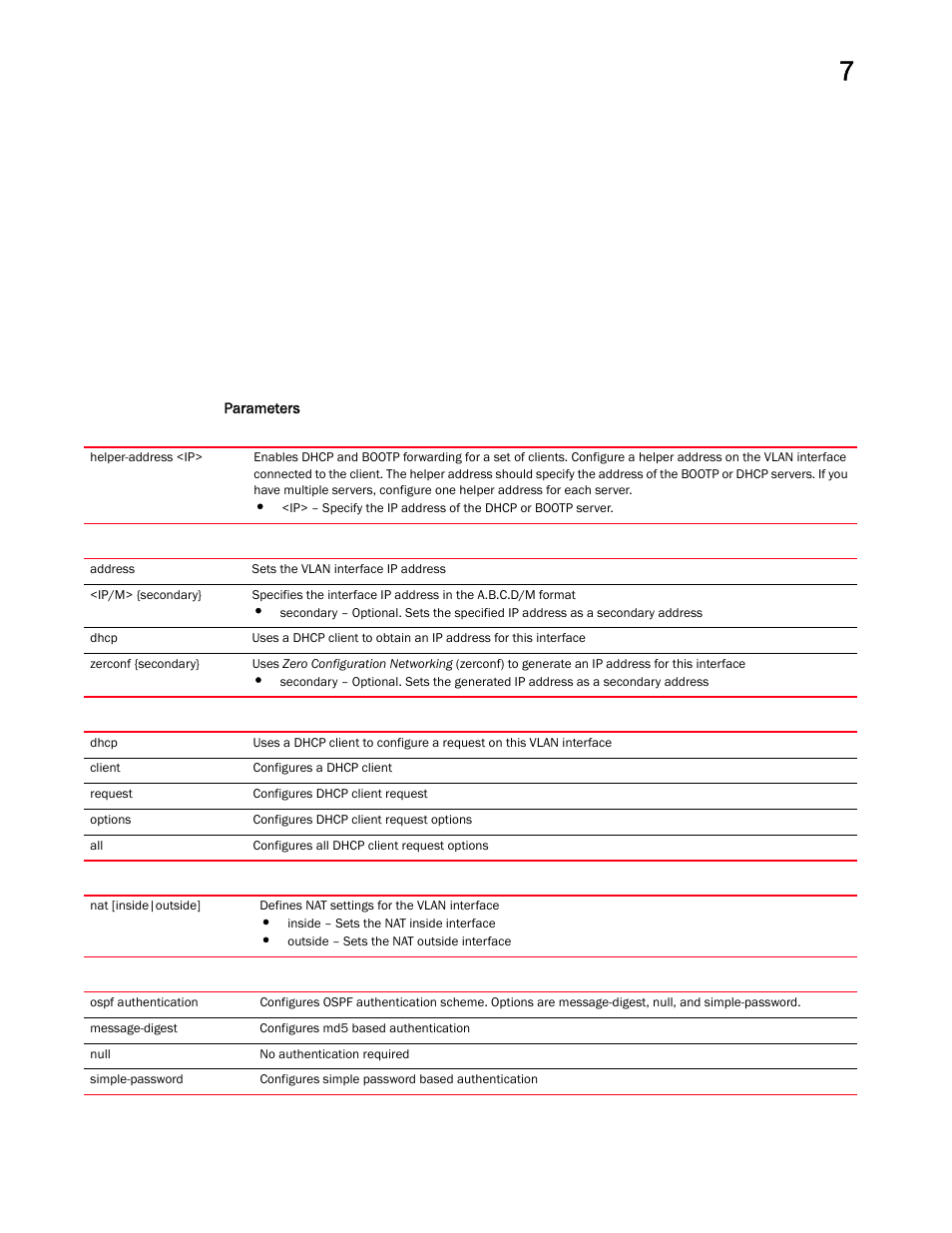 Brocade Mobility RFS Controller CLI Reference Guide (Supporting software release 5.5.0.0 and later) User Manual | Page 692 / 1355