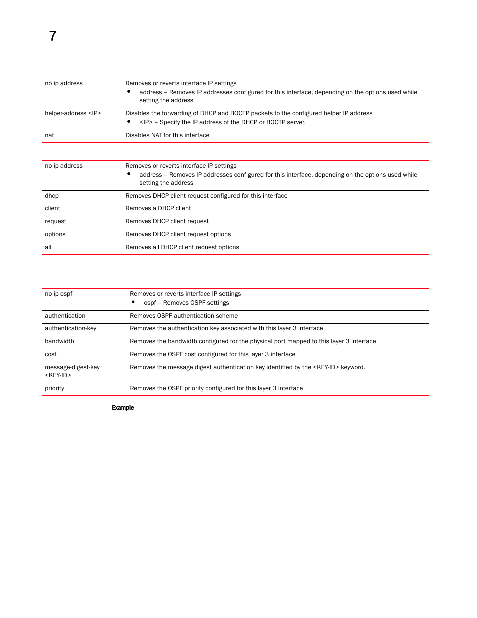 Brocade Mobility RFS Controller CLI Reference Guide (Supporting software release 5.5.0.0 and later) User Manual | Page 695 / 1355