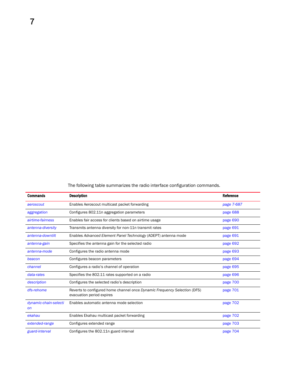 Brocade Mobility RFS Controller CLI Reference Guide (Supporting software release 5.5.0.0 and later) User Manual | Page 699 / 1355