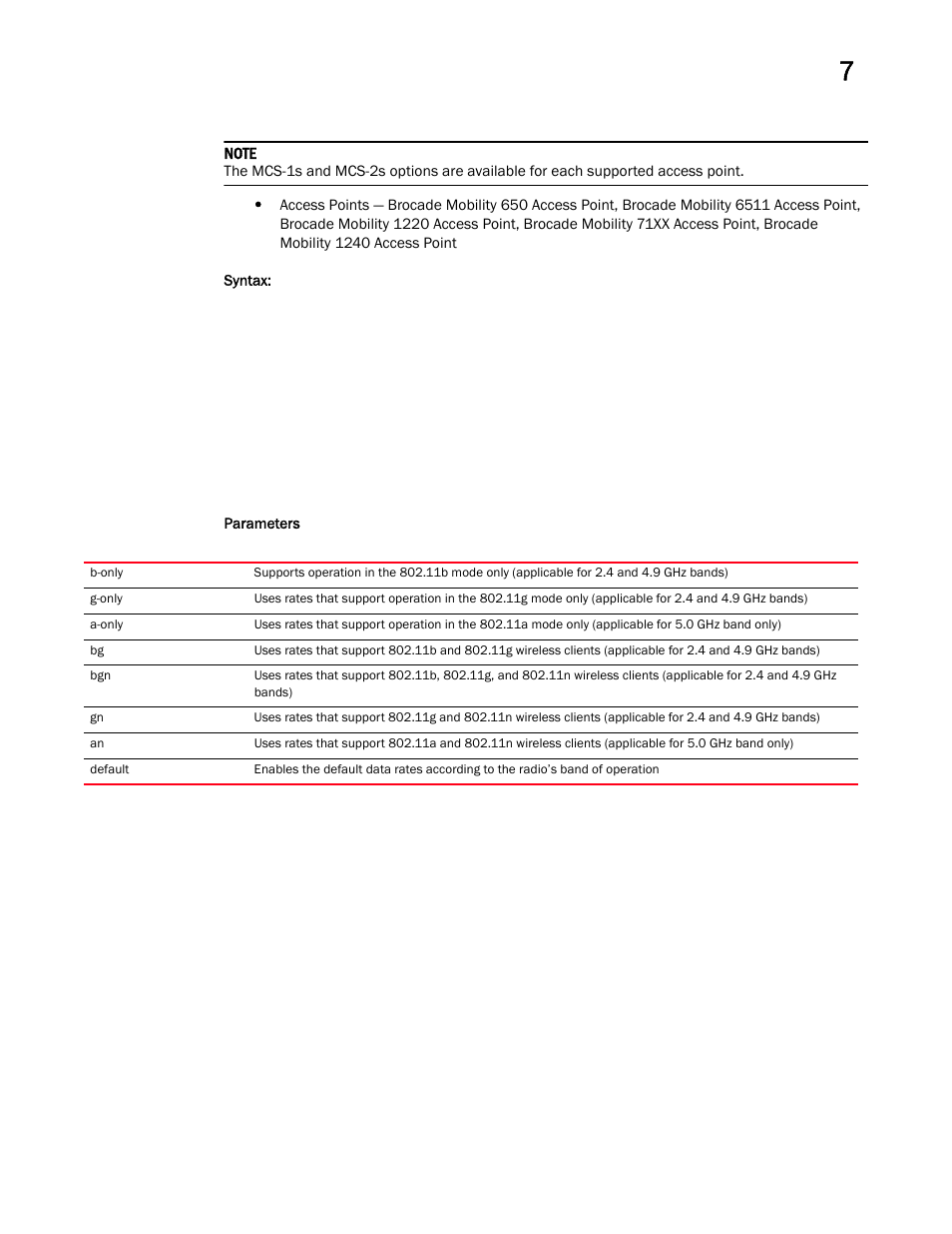 Brocade Mobility RFS Controller CLI Reference Guide (Supporting software release 5.5.0.0 and later) User Manual | Page 710 / 1355