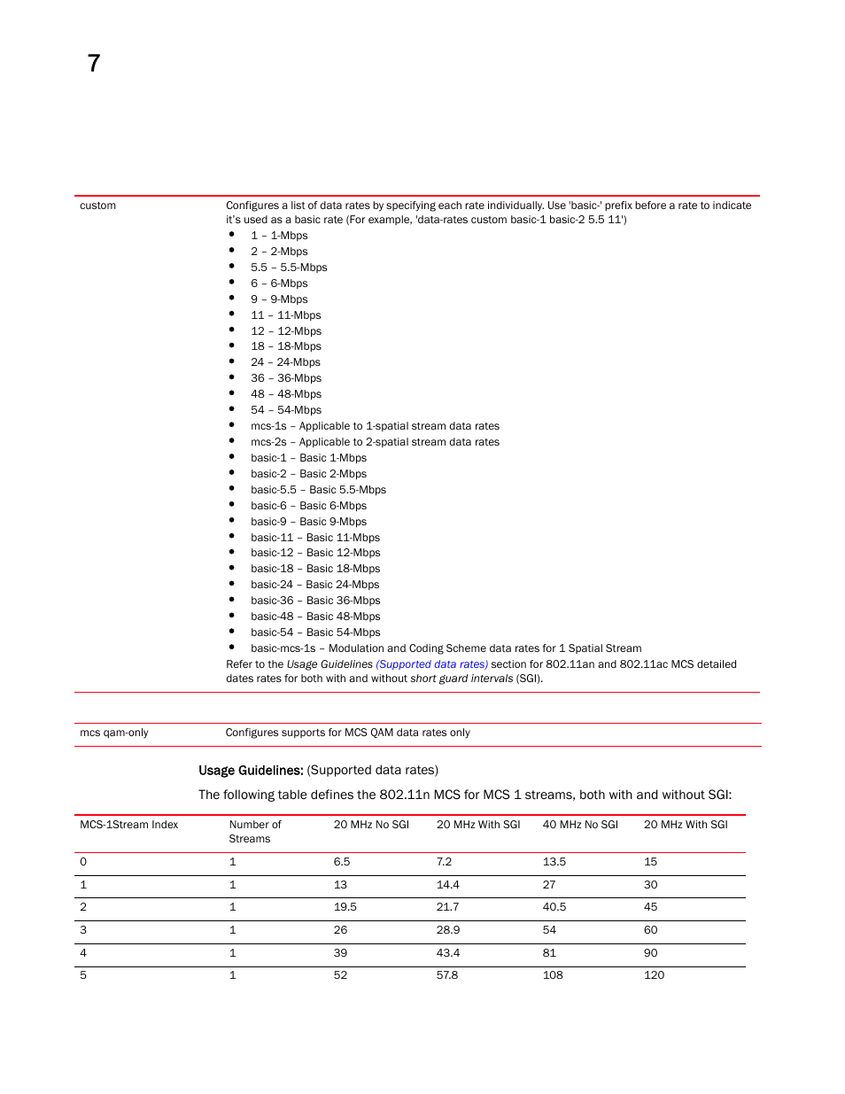 Brocade Mobility RFS Controller CLI Reference Guide (Supporting software release 5.5.0.0 and later) User Manual | Page 711 / 1355