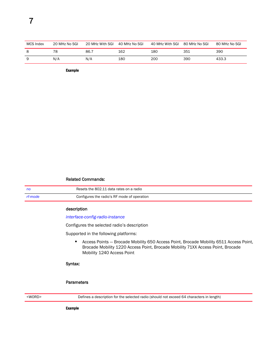 Description | Brocade Mobility RFS Controller CLI Reference Guide (Supporting software release 5.5.0.0 and later) User Manual | Page 713 / 1355