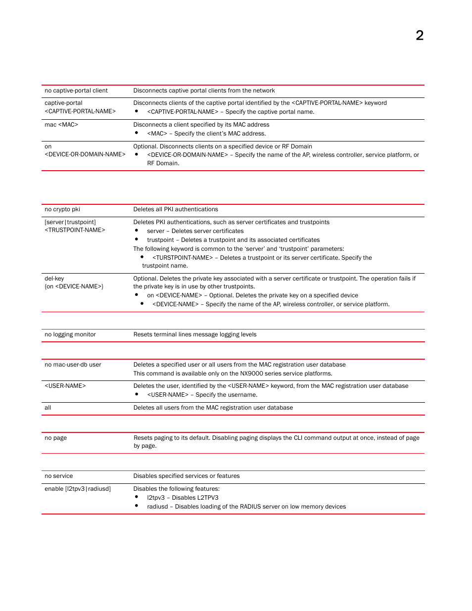 Brocade Mobility RFS Controller CLI Reference Guide (Supporting software release 5.5.0.0 and later) User Manual | Page 75 / 1355