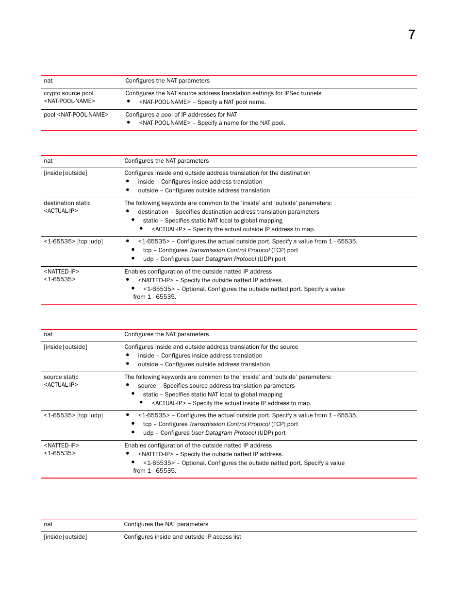 Brocade Mobility RFS Controller CLI Reference Guide (Supporting software release 5.5.0.0 and later) User Manual | Page 760 / 1355