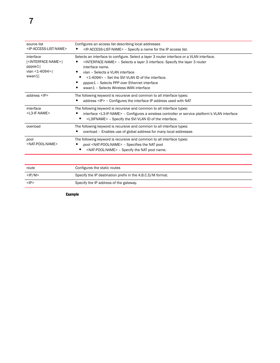 Brocade Mobility RFS Controller CLI Reference Guide (Supporting software release 5.5.0.0 and later) User Manual | Page 761 / 1355