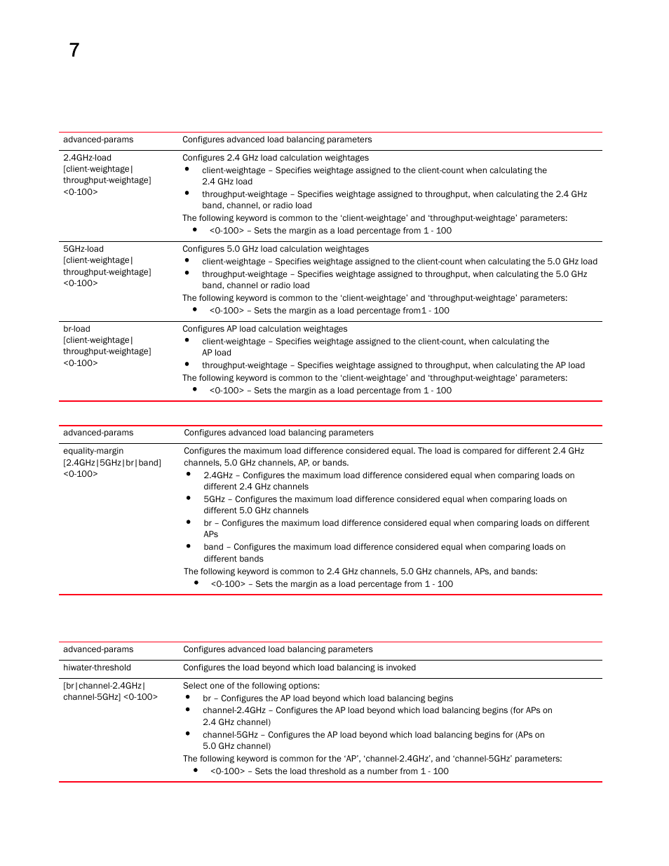 Brocade Mobility RFS Controller CLI Reference Guide (Supporting software release 5.5.0.0 and later) User Manual | Page 773 / 1355