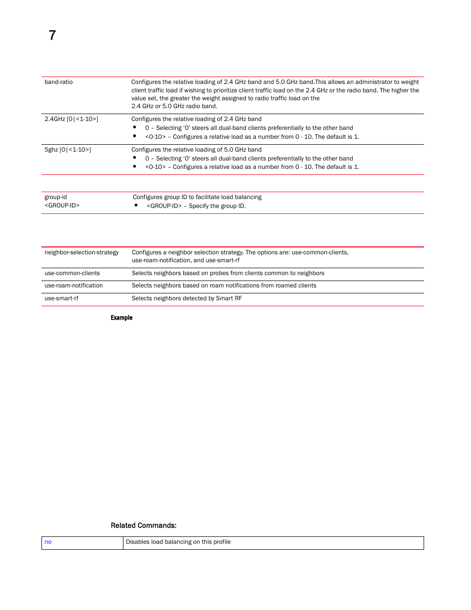 Brocade Mobility RFS Controller CLI Reference Guide (Supporting software release 5.5.0.0 and later) User Manual | Page 775 / 1355