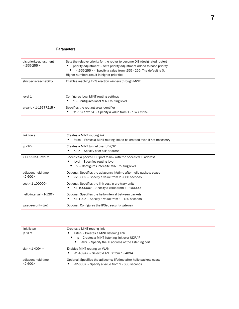 Brocade Mobility RFS Controller CLI Reference Guide (Supporting software release 5.5.0.0 and later) User Manual | Page 786 / 1355