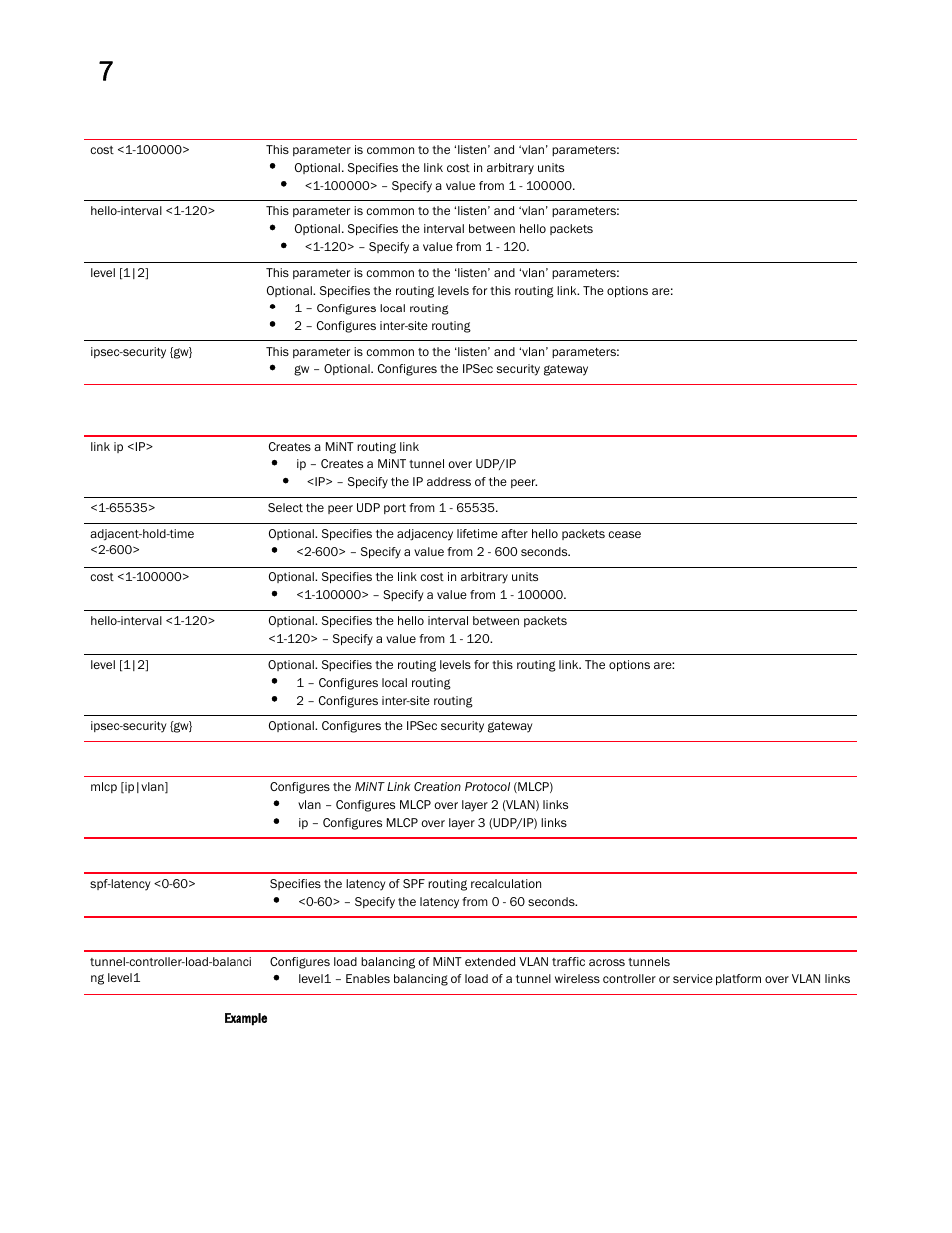 Brocade Mobility RFS Controller CLI Reference Guide (Supporting software release 5.5.0.0 and later) User Manual | Page 787 / 1355