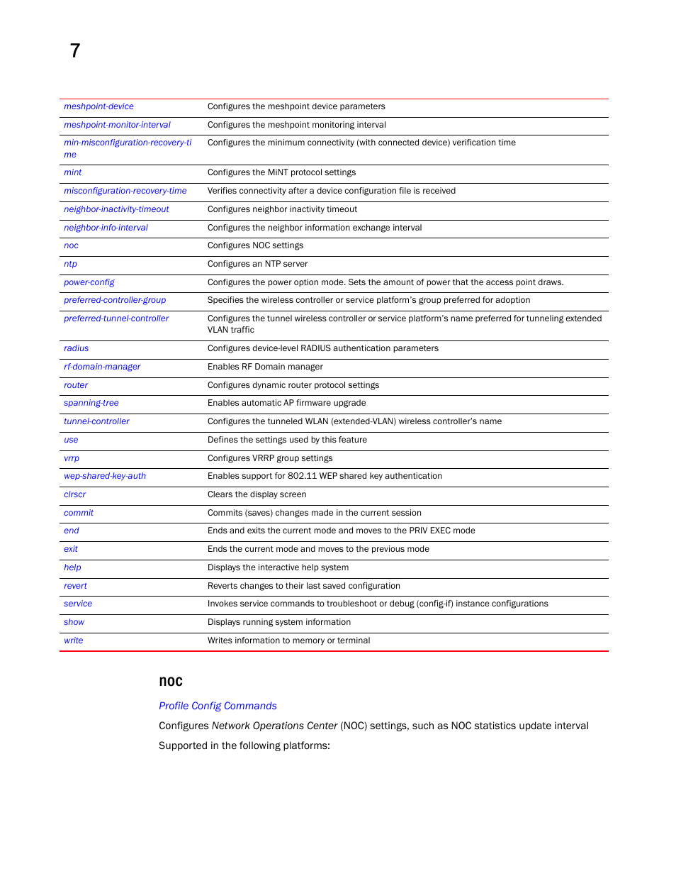 Brocade Mobility RFS Controller CLI Reference Guide (Supporting software release 5.5.0.0 and later) User Manual | Page 793 / 1355