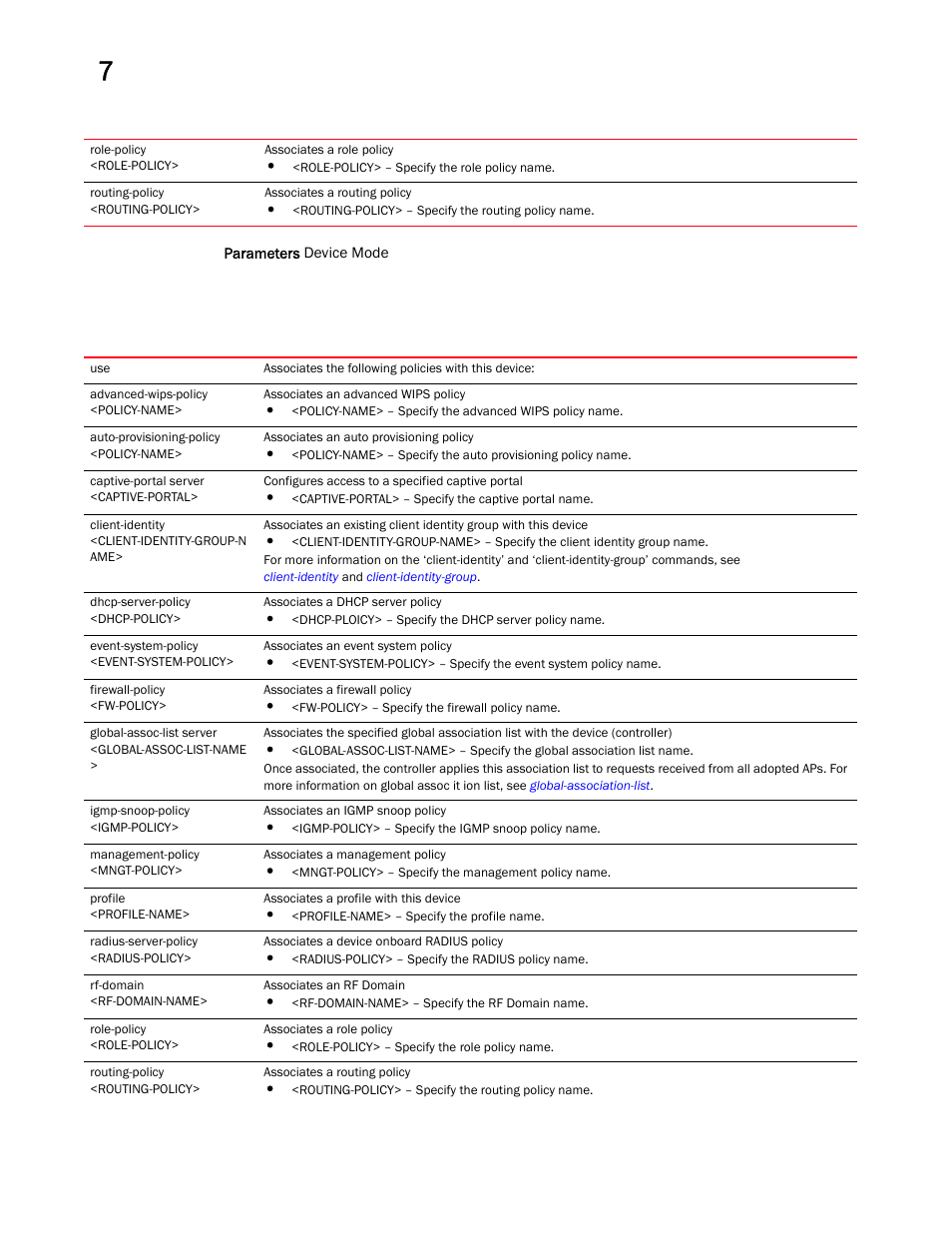 Brocade Mobility RFS Controller CLI Reference Guide (Supporting software release 5.5.0.0 and later) User Manual | Page 807 / 1355