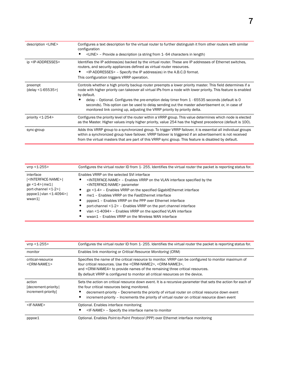 Brocade Mobility RFS Controller CLI Reference Guide (Supporting software release 5.5.0.0 and later) User Manual | Page 810 / 1355