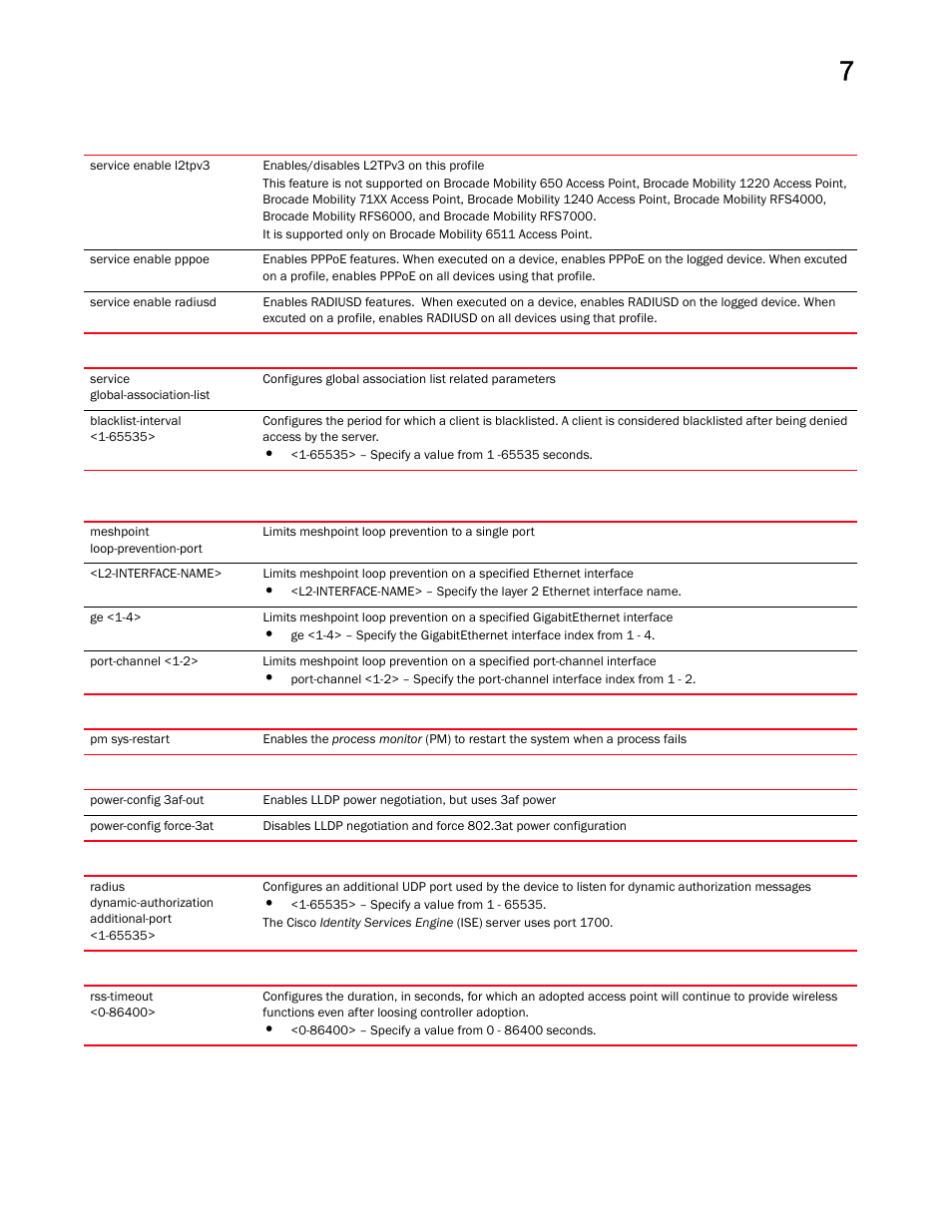 Brocade Mobility RFS Controller CLI Reference Guide (Supporting software release 5.5.0.0 and later) User Manual | Page 814 / 1355