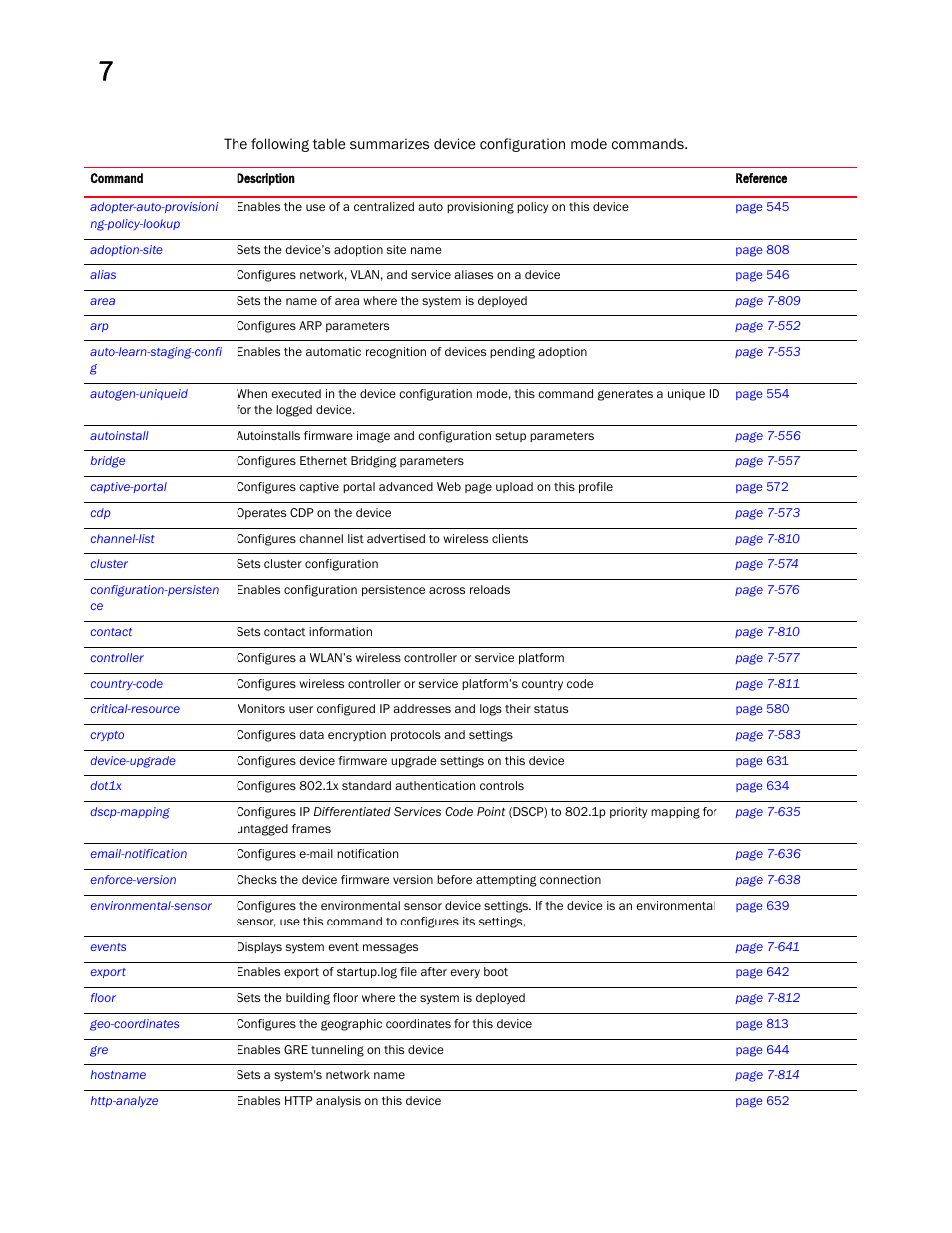 Brocade Mobility RFS Controller CLI Reference Guide (Supporting software release 5.5.0.0 and later) User Manual | Page 819 / 1355