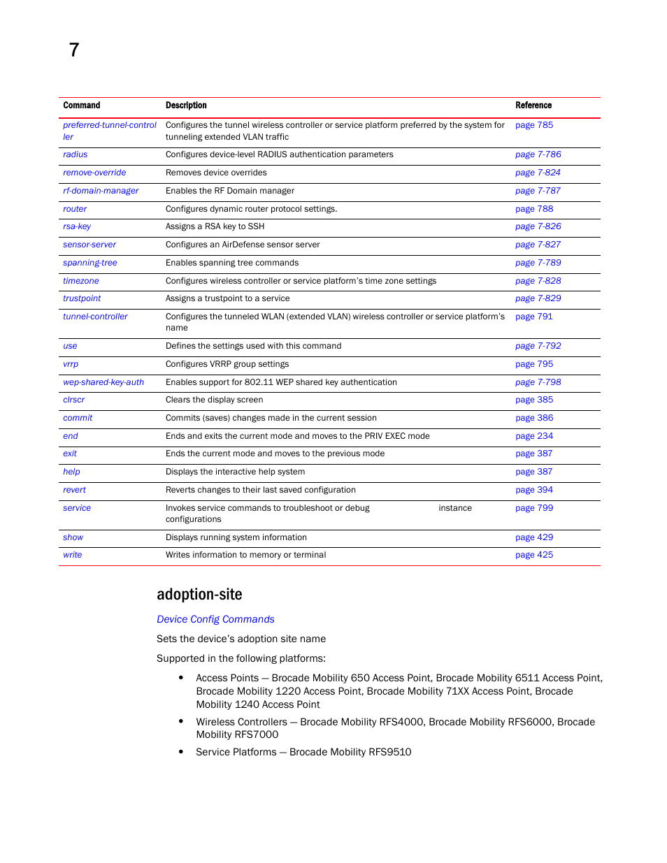 Adoption-site | Brocade Mobility RFS Controller CLI Reference Guide (Supporting software release 5.5.0.0 and later) User Manual | Page 821 / 1355