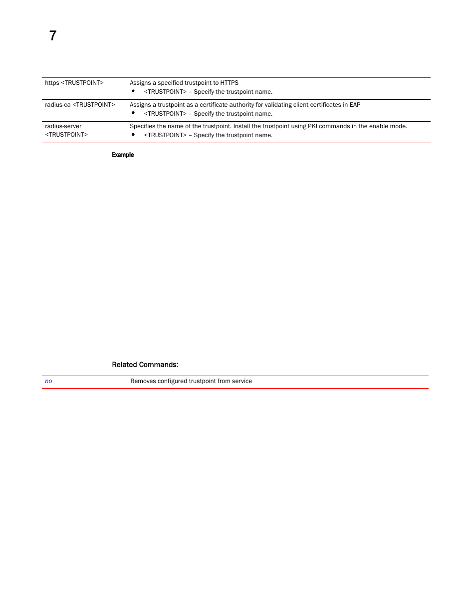 Brocade Mobility RFS Controller CLI Reference Guide (Supporting software release 5.5.0.0 and later) User Manual | Page 843 / 1355