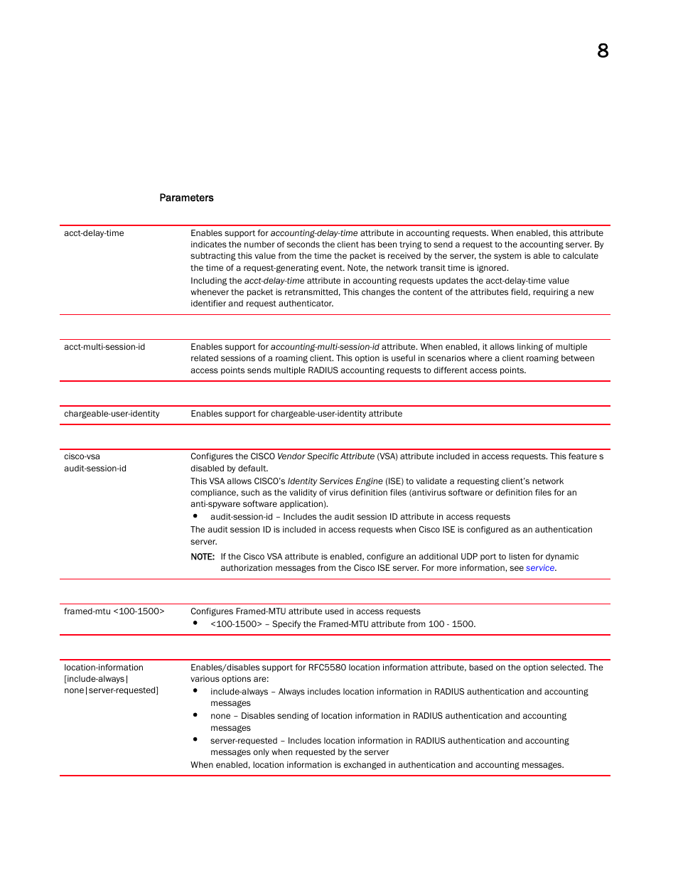 Brocade Mobility RFS Controller CLI Reference Guide (Supporting software release 5.5.0.0 and later) User Manual | Page 850 / 1355